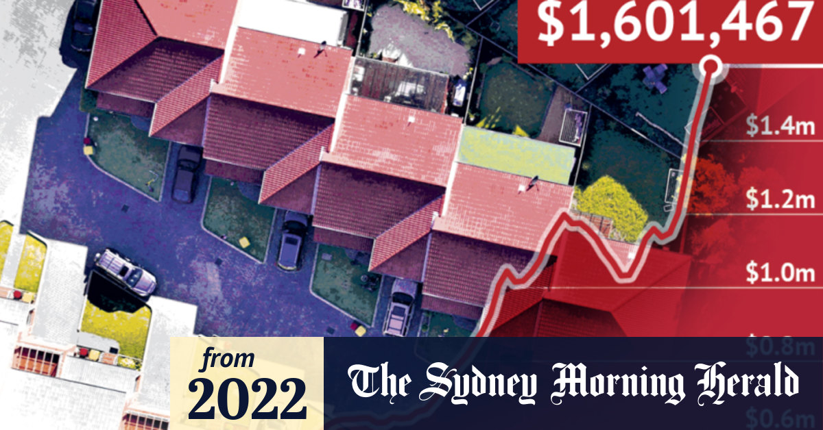 Australia property prices Wondering when will be a good time to buy a
